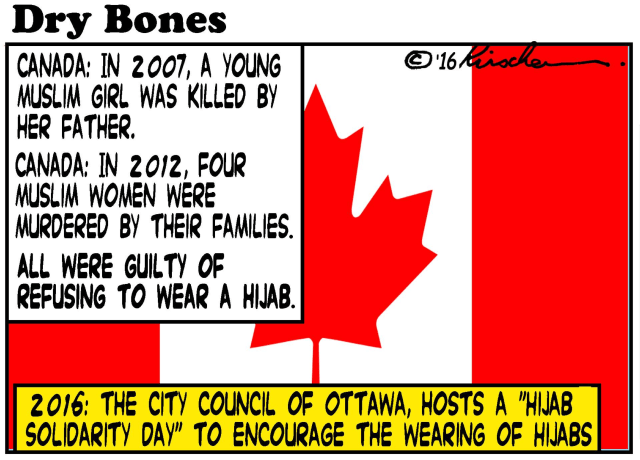 Hijab Canada